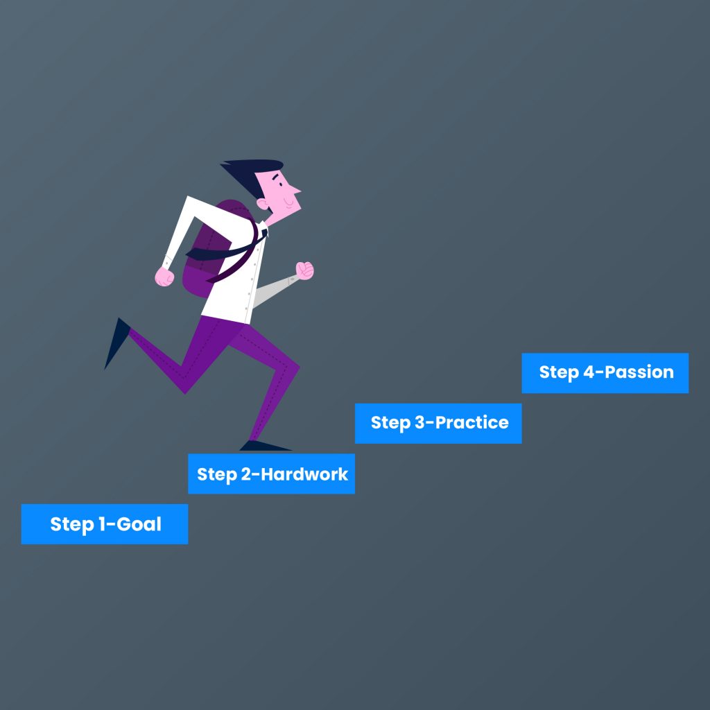 Progress Tracking